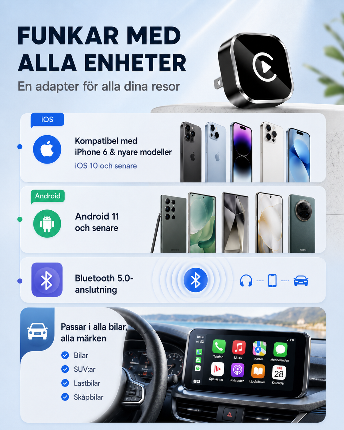 AirLink Drive trådlös adapter