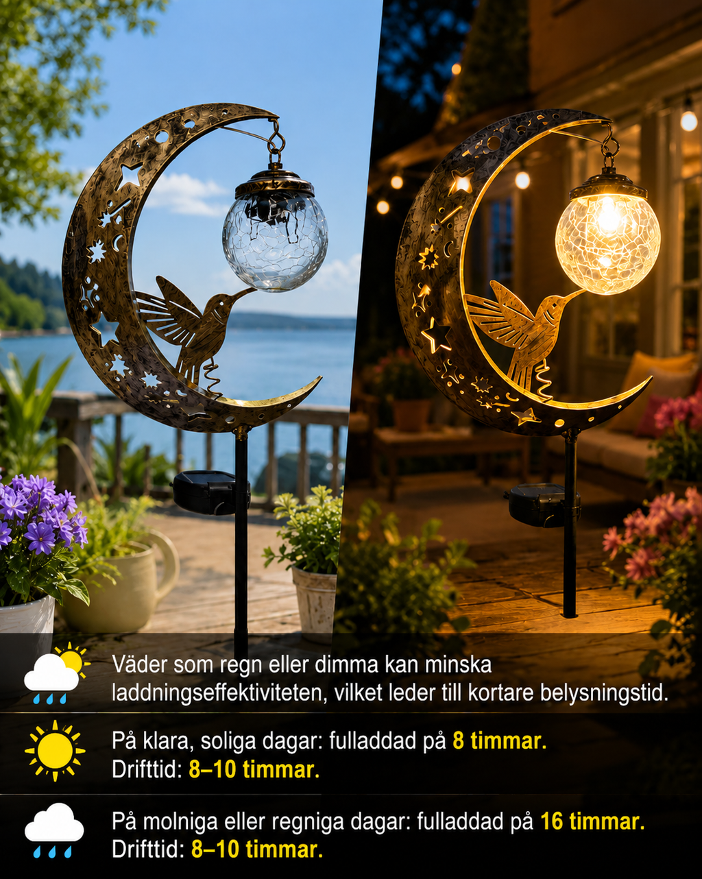 Månskensfågeln Solcellslampa för trädgården
